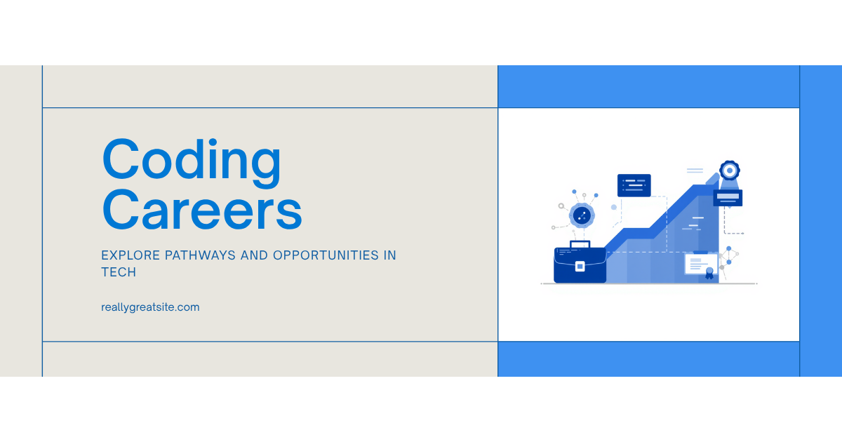 Coding careers — software developers at work after training at The Academy Florida